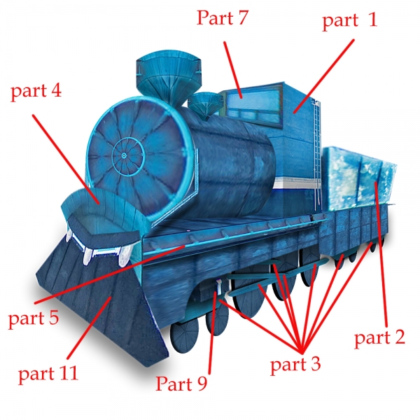 Creation of Locomotive: Step 4